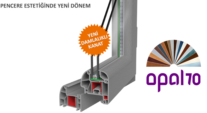 Opal 70 PVC Pencere Serisi